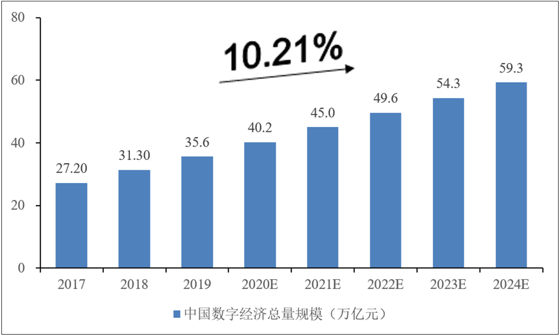 琼尾网络